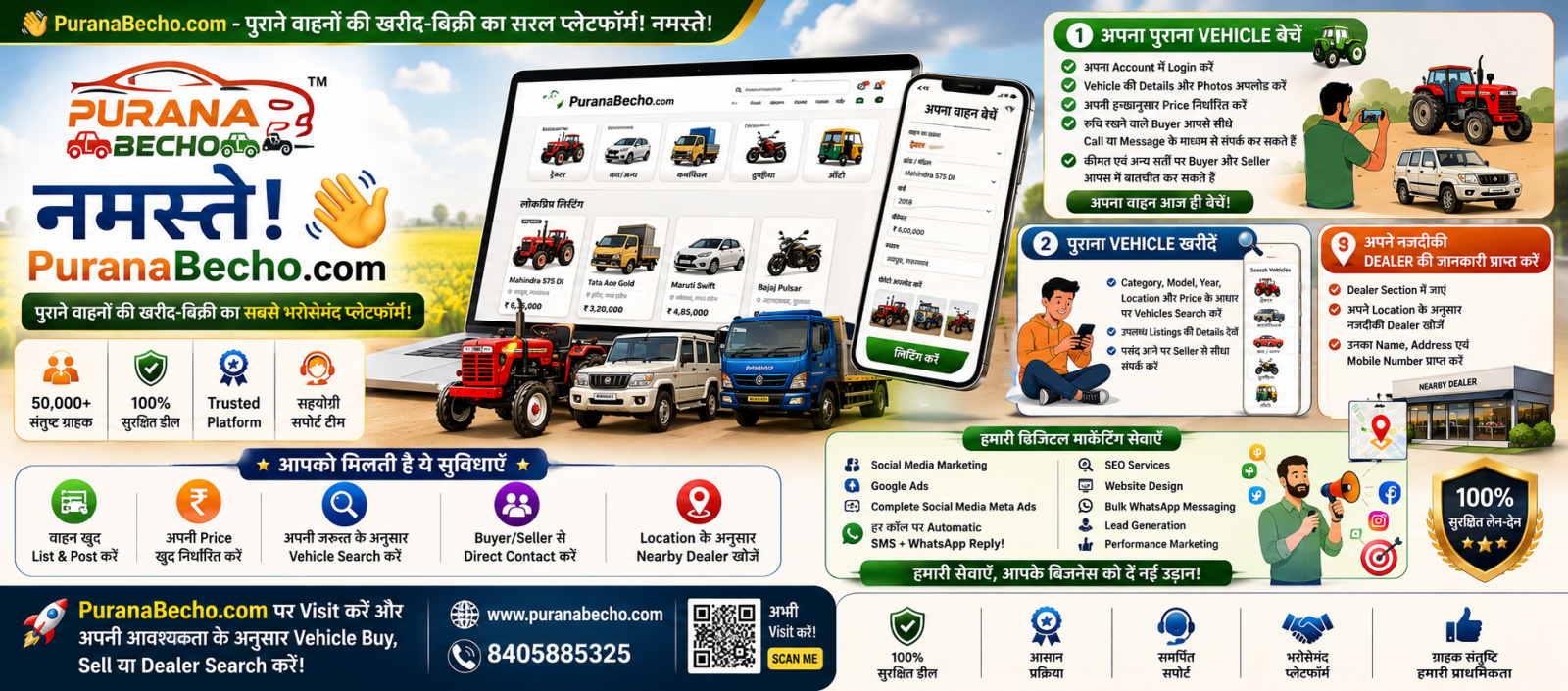 The Simplest Online Platform to Buy, Sell & Find Used Vehicles Across India