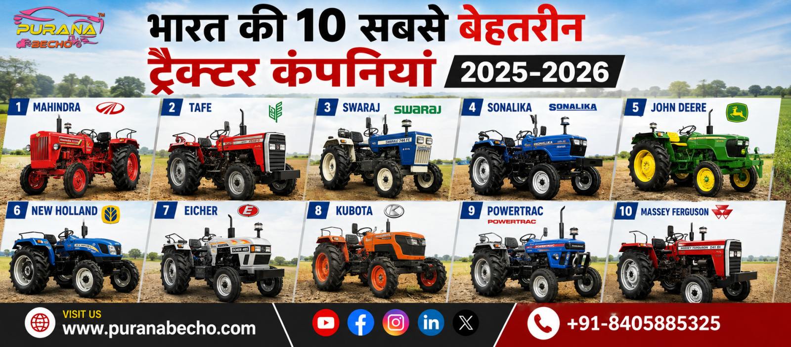 Top 10 Tractor Companies in India 2025-2026: Price, Features, Specifications & Performance